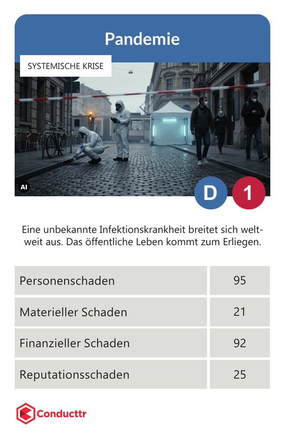 Karte D1 Pandemie, Systemische Krise